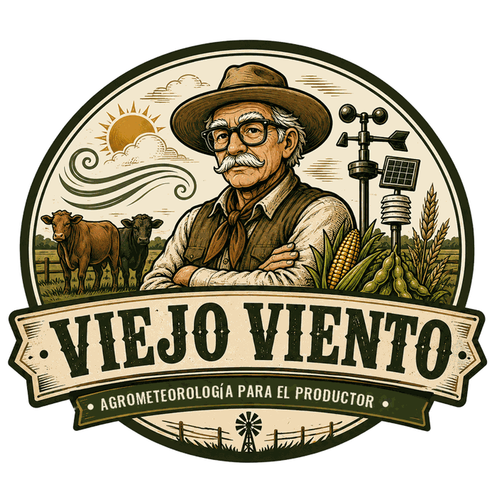 Isologo de El Viejo Viento: emblema circular con el viejo, estación meteorológica, cultivos y hacienda.